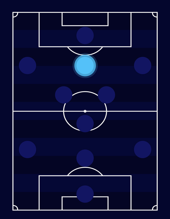player-position-img.png