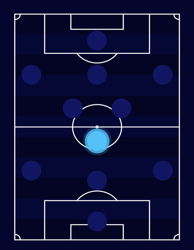 player-position-img.png